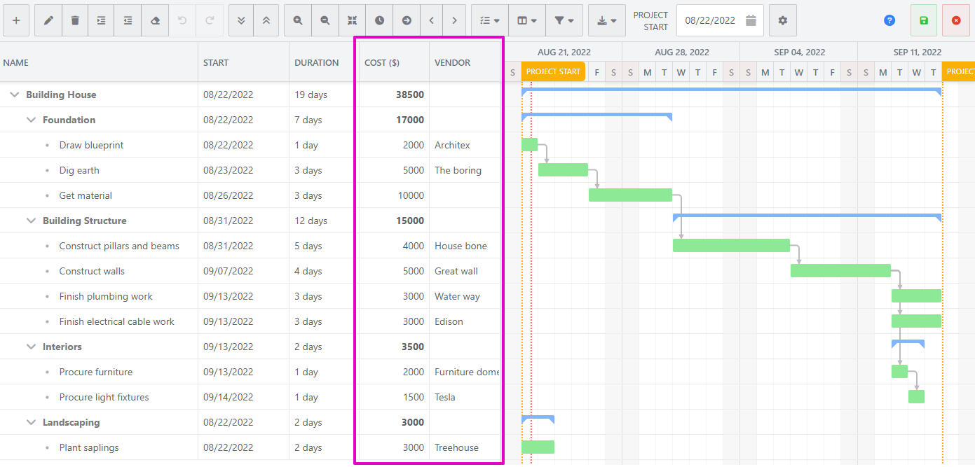 Define custom columns